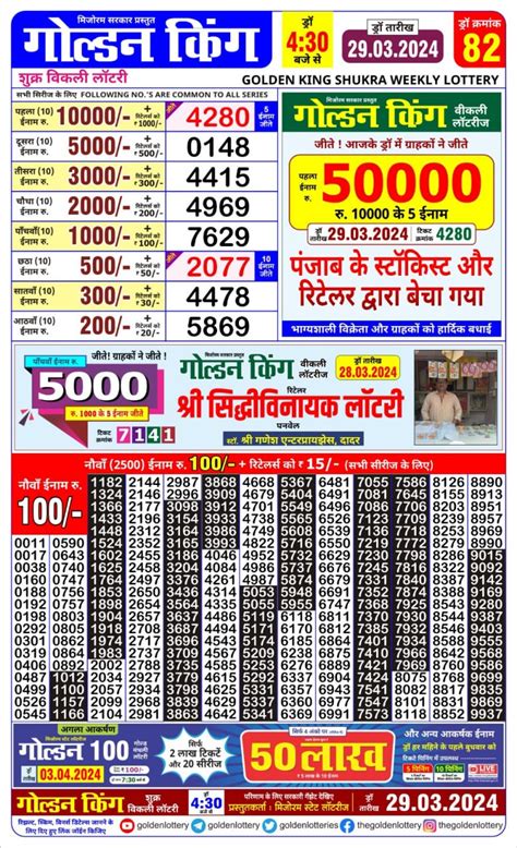 golden king shukra weekly lottery result today|Golden king shukra weekly lottery 4pm result 29/3/24.